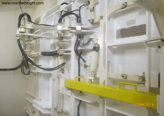 watertight doors for ships