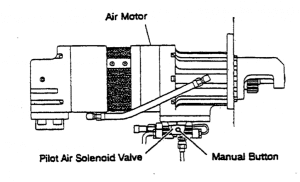 Air start motor