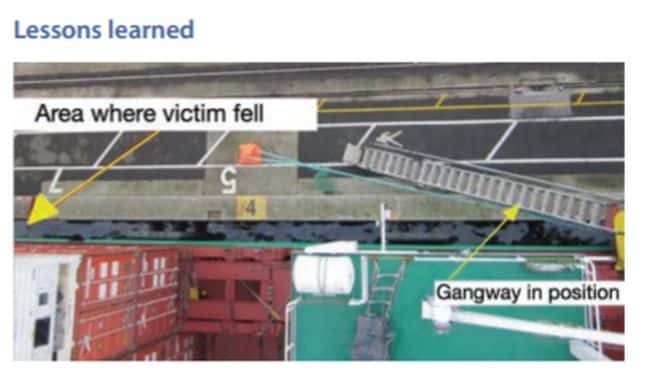 Ignoring the gangway proves fatal