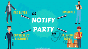 NOTIFY PARTY in Shipping – Everything You Wanted To Know