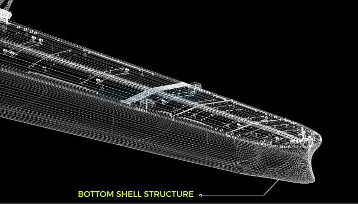 Bottom shell structure